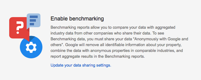 Google Benchmarking Report