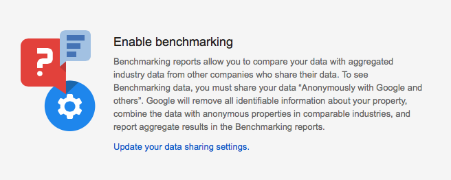 Benchmarking report