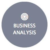 Services-Business-Analysis
